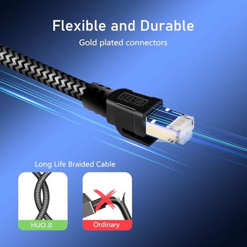 Cable Ethernet Cat8 10.06 m con conectores dorados miniatura 4