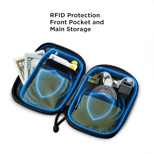 Image of ALPAKA HUB Pouch V2 Tool Pouch Green Axoflux 210D Ripstop Nylon | For Cables, Cards, Coins, RFID Blocking Pocket Protector,Everyday Carry and Travel
