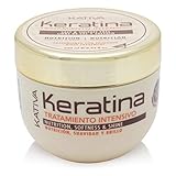 Recupera la luminosidad, sedosidad y brillo del cabello.