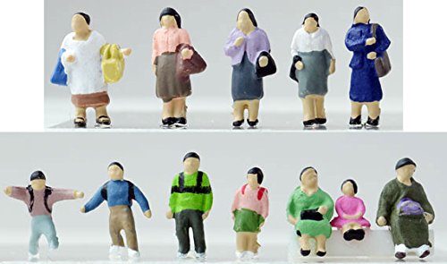 鉄道模型　ジオコレ　人間 ザ・人間104－2 鉄道員2 | 鉄道模型店 Models IMON