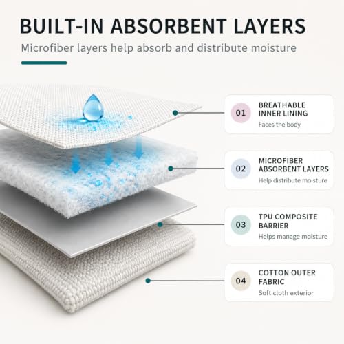 Miniatura 7 de Pantalones De Incontinencia De Algodón Para Adultos: Ropa Interior Lavable, Transpirable, Ajustable A Prueba De Fugas Para Ancianos Gris, Xxl