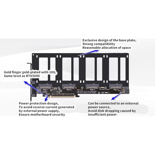Splitter PCIe 5.0 x16 a 4 puertos EDSFF E1.S E3.S para solucionar falta de espacio de discos 3