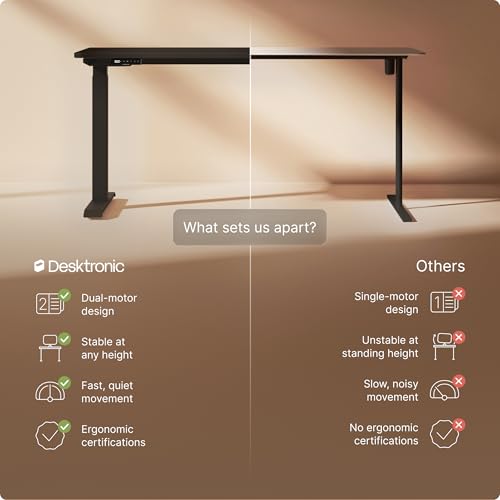 Electric standing desk adjustable