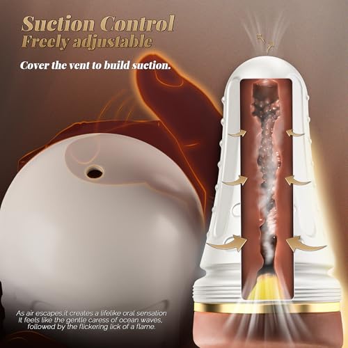 Image of Male Masturbator Oral Sex Toys for Men, Realistic Pocket Pussy Deep Throat Oral Blow Textured with 7.5in Depth, Sexy Lips & Soft Tongue Fleshy Texture, Sex Machine Blowjob Toy for Men (Brown)