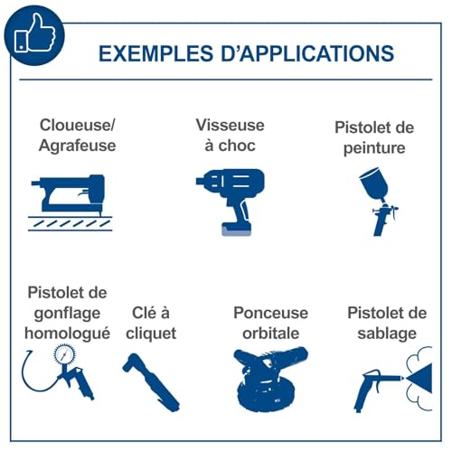 Compresseur 1500W Scheppach HC63 : fini les pertes de pression à la maison