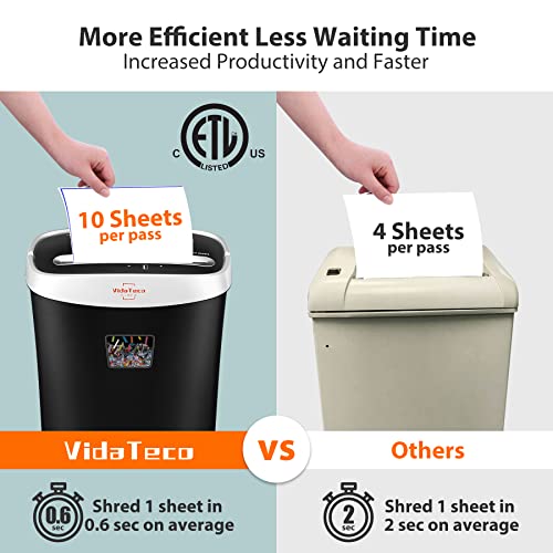 Image of Vidateco 9 Sheet Paper Shredder Home Shredder (9 Sheet Silver & Black) | Anti-Jam P-4 High Security Cross Cut, 3.9-Gallon Basket, Shreds Credit Cards, CDs, Staples & Paper Clips, ETL