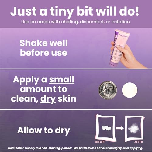 Fresh BREASTS Anti-Chafing Deodorant Cream to Powder for Under Boobs, Inner Thighs - Lotion Made without Talc, Aluminum, Parabens or Added Fragrance - 3.4 Fl Oz (2 Pack)