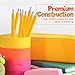Enday Jumbo Pencils For Preschoolers (8 Pack) No 2 for Kids, Kindergarten School Supplies, Fat Pre-Sharpened Round Pencil with Eraser Top, Thick Pencils for kids ages 4-8