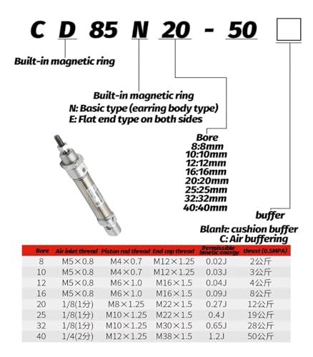 Vérin pneumatique double effet CD85N haute précision en acier inoxydable - 3