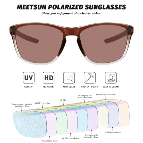 Image of MEETSUN Polarized Sports Sunglasses for Women Men Driving Running Cycling Fishing Sun Glasses UV400 Protection