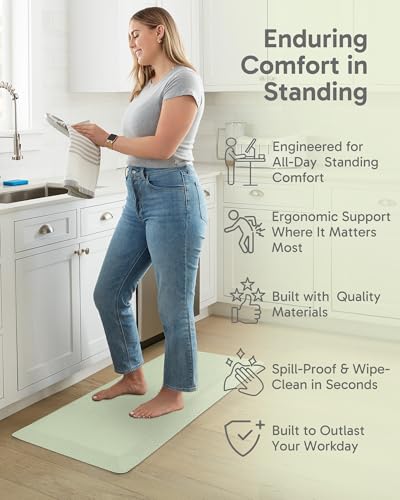 Image of Ophanie Kitchen Mats for Floor,3 /4 inch Thick,20x39 Anti Fatigue Cushioned Mat,Kitchen Rugs,Waterproof,Comfort Ergonomic Standing Mat for Office,Home,Sink with 99+ Pairs of Anti-Slip Bottom Ridges