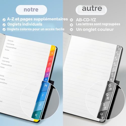 HwxBen Carnet de mots de passe avec onglets alphabétiques colorés, couverture rigide, collection de mots de passe Internet, pour les logins d'adresses et les mots de passe organisés, idéal pour le – vue 2