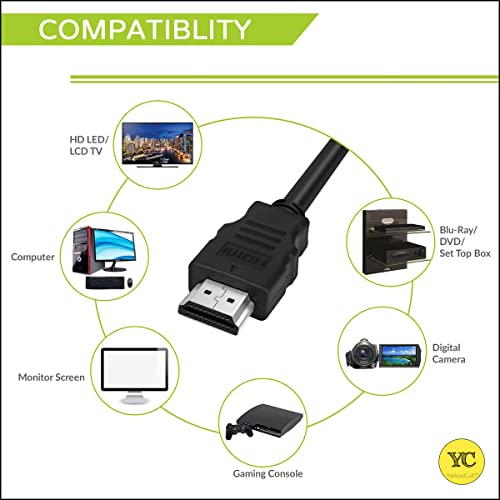 Image of YellowCult HDMI Cable 1.4V-1080p Video [1.5 Metres /5 feet] with Built-in Audio and Video-Support for PS4, XBOX 360, DVD Players, Computer, and all other HDMI-compatible devices [Pack of 1]