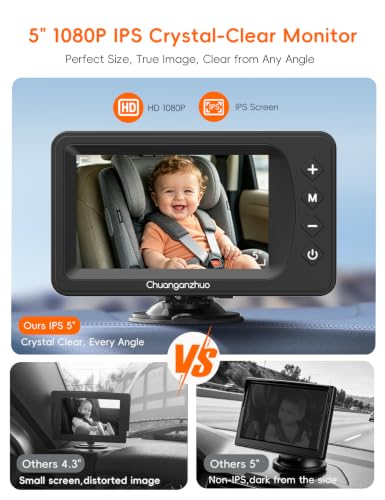 Image of Baby Car Camera with HD Night Vision & 5 inch 1080P IPS Monitor for Rear Facing