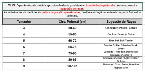 Protector de higroma Dry Confort T6 codera para perros grandes Petmed 5