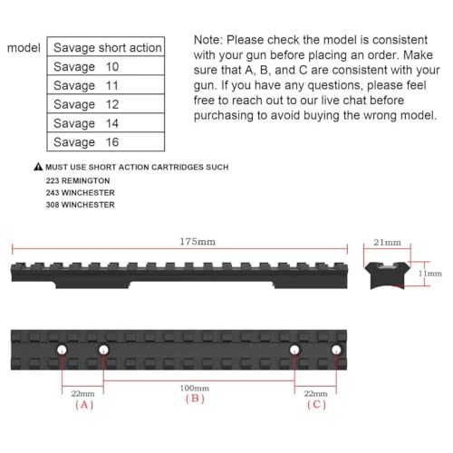 Eastern Tactical Supply Savage Short Action Rifles, Picatinny Rail Scope Base for Savage 10/11/12/14/16/110 /Short Action