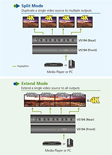 Aten Splitter Displayport 4K A 2 Porte VS192 Uk | Leader Di Mercato Di Kvm - 7