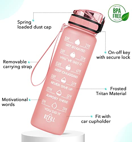Image of Plastic 32Oz Motivational Water Bottle With Time Marker & Fruit Strainer, Leak-Proof Bpa Free Non-Toxic 1L Bottle With Carrying Strap For Fitness, Gym And Outdoor Sports (Rose Quartz)