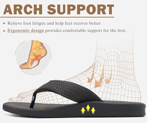 Image of KuaiLu Mens Flip Flops Arch Support Comfortable Summer Beach Thong Sandals Yoga Foam Cushion Slip on Slippers