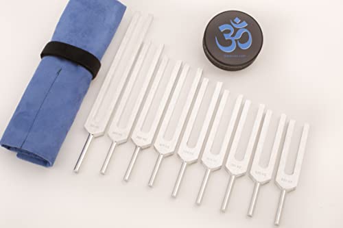 Why was the heretics fork used