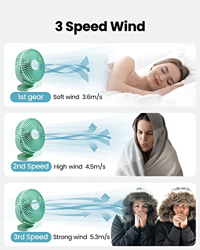 Image of Gaiatop Small Desk Fan, 4.5 Inch Portable 3 Speeds Wind Desktop Table Cooling Fan in Single Button, Adjustment Mini Personal Fan for Home Desktop Office Car Outdoor, Black (Not Battery) (Dark Green)
