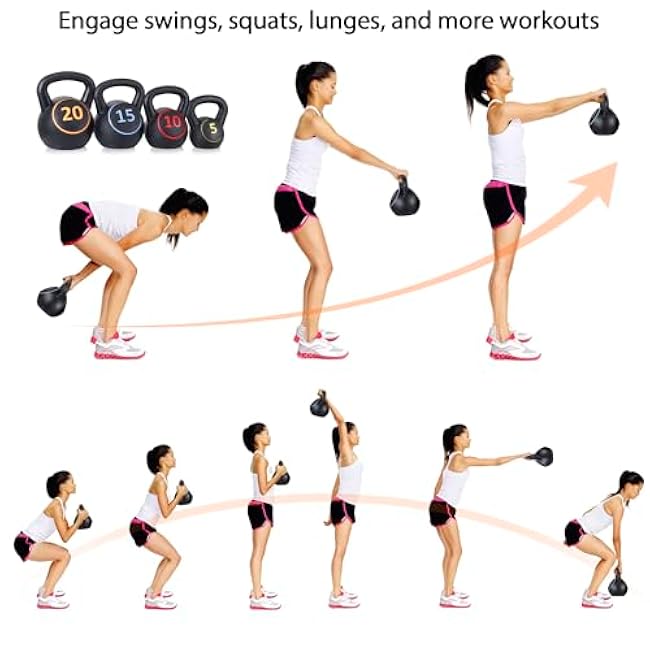 F2C Kettlebell Sets 4 Piece Strength Training KettleBells Weight Set 5lb, 10lb, 15lb, 20lb HDPE Coated Concrete Kettle bell Core Training or Women & Men for Full Body Workout & Exercise Fitness