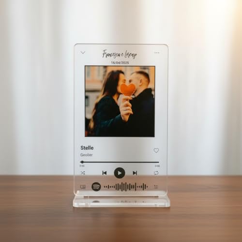 Targa Spotify personalizzabile, un’idea originale