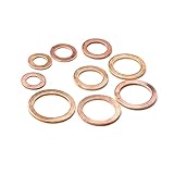 Kompatible Arten von Motoren: Auto, Marine, Generatoren, Maschinen und Pflanzen.