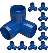 Small manufacture image 2