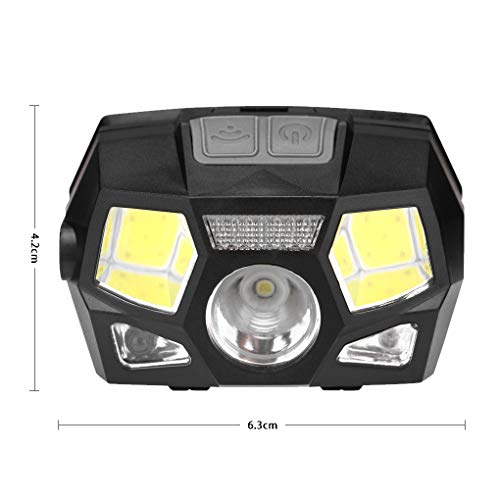 1300 Lumens Farol USB LED recarregável impermeável Lanterna de Cabeça Head Lamp Camping Farol