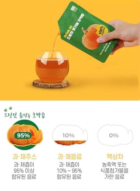 Amazon.co.jp: [Drink it] カボチャ汁 韓国100％カボチャジュース100ml