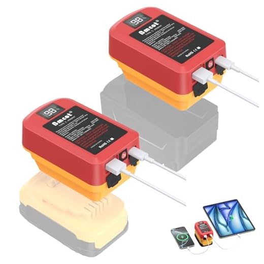 Bmcot 2Packs 65W Fast Battery Charger Compatible with Dewalt 20V Max and Compatible with Milwaukee 18V Batteries, with USB/Type-C Dual Output, LED Digital Display (Charger Only)