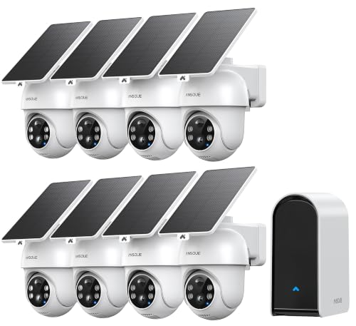 ANSQUE Solar 8-Cam System