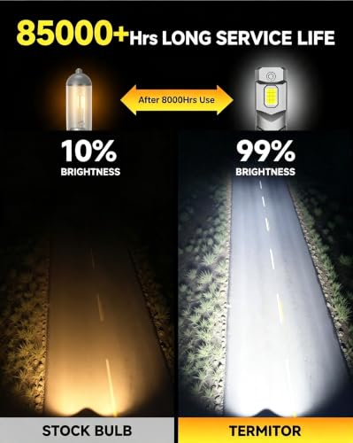 Image of URSPRUNG 2026 Next-Gen H7 /H 7LL Light Bulbs, 120000LM 1400% Ultra Bright Output, 6500K 1:1 Compact Mini Body, Plug-In Without Extra Adapter, 10 Year+ Long, CANBus Ready, Daytime Running Light Modules