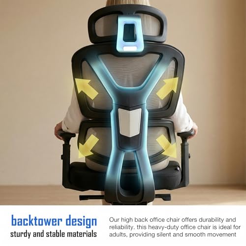 Image of DROGO Flexy Premium Ergonomic Office Chair for Work from Home, High Back Computer Chair with Adjustable Seat,Armrest, Rocking Function, 2D Headrest & Lumbar Support | Mesh Chair for Office /Home(Black)