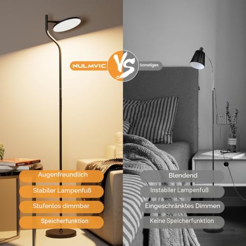 Nulmvic Stehlampe Wohnzimmer - 36W Deckenfluter LED Dimmbar - Stehlampe mit Fernbedienung und Touch Steuerung für Wohnzimmer Schlafzimmer… – Ansicht 6