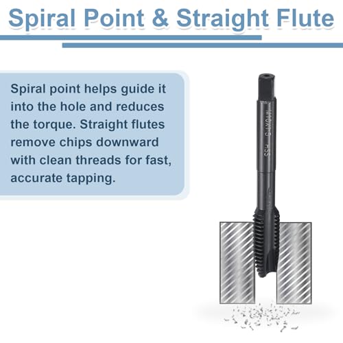 QUARKZMAN 4 Stück Maschine Gewindebohrer Spitze M10 x 1,5 Metrisch Spitzengewindeschneider HSS6542 Universelle und Hochwertige Gewindebohrer Nitrierte Oberfläche