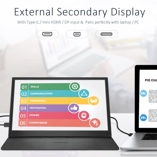 Image of Portable Monitor 13.3 Inch 1080P USB-C HDMI Ultra Slim Travel Monitor with Protective Cover & Speakers, Plug&Play External Screen for Laptop /PC /Phone /Mac