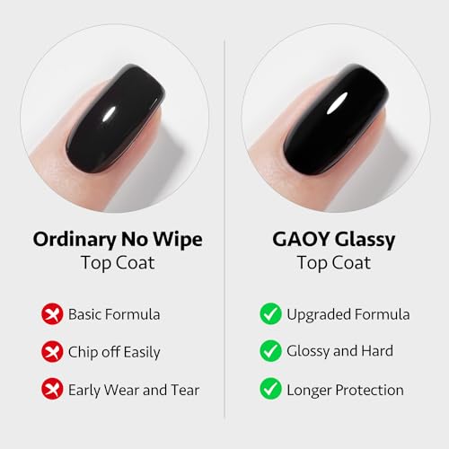 Gaoy Gel Top Coat, Builder Gel And Base Coat Set thumb #2