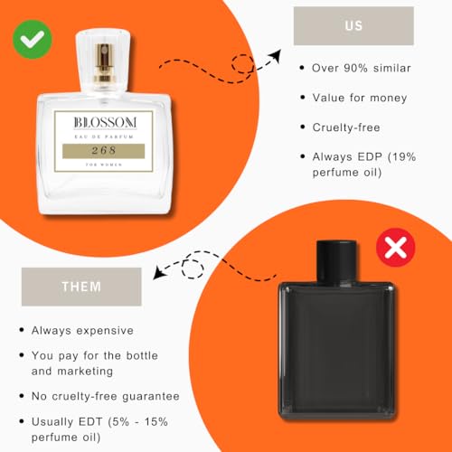 No. 268 Inspired by Hypnotic Poison, Alternative Perfume, Eau De Parfum, Cruelty-Free, Fragrance for Women (100ml) - Image 4