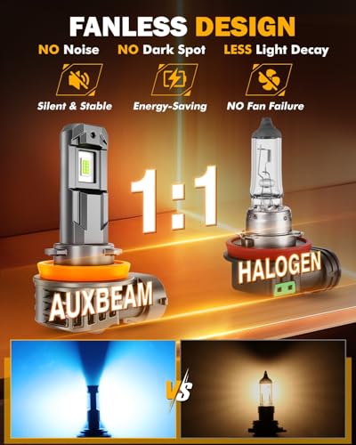 Image of Auxbeam Fog Light, 8000K Ice Blue Light for Off-Road Use, (H11)