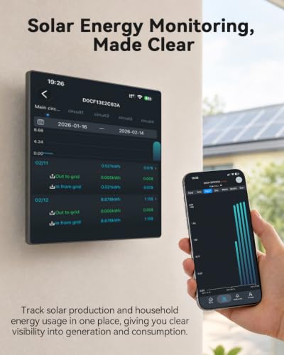 Image of Smart Home Energy Monitor with 16 50A Circuit Level Sensors, Real-Time Power Usage & Electricity Cost Tracking, Ideal for Rental Homes & Shared Apartments, App History, Compatible with Home Assistant