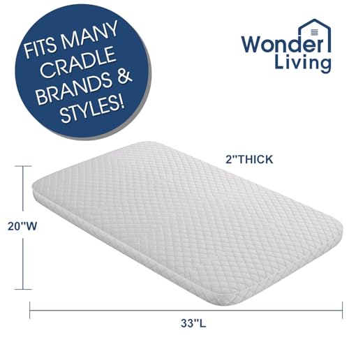 Image of Baby Bassinet Mattress Compatible with Mika Micky /Baby Delight /Pamo Babe /ANGELBLISS Bassinet, Premium Foam, Rectangle Shaped, 20 inch x 33 inch x 2'', Gray