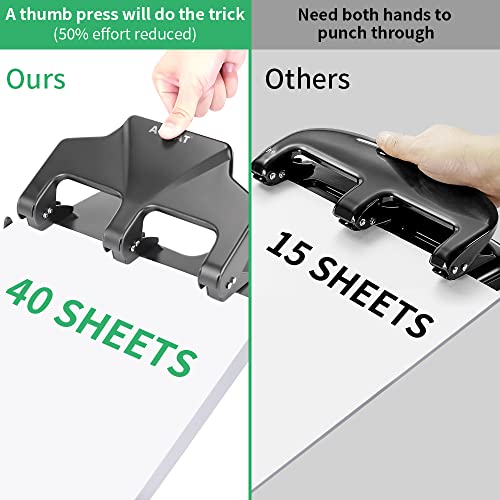 image for AFMAT HP16 Heavy Duty 3 Hole Punch, 40-Sheet Paper Punch, 50% Reduced 