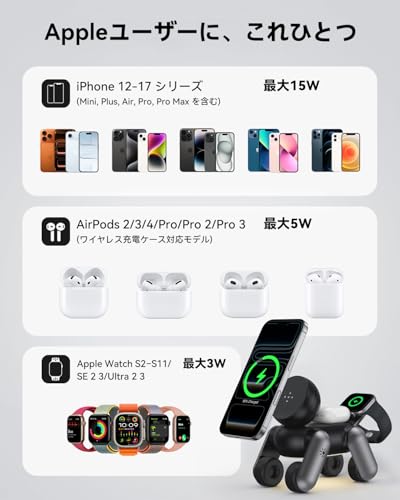 Bolvunes ロボット犬型 ワイヤレス充電器 3in1 Magsafe 充電器 の商品画像 6