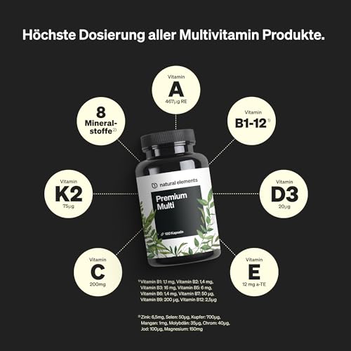 Premium Multivitamin – 180 hochdosierte Komplex-Kapseln – wertvolle Vitamine A-Z – Premium-Rohstoffe – mit Bioaktiv-Formen – ohne unnötige Zusätze – in Deutschland produziert & laborgeprüft – Bild 5
