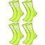 Fluorescent Green Fluorescent Green