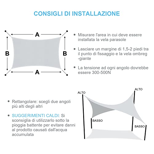 Wokkol Tende da Sole per Esterno, Vela Ombreggiante, Tenda Parasole Esterno, Protezione Raggi UV Vela Tenda, Impermeabile e Resistente, Tenda a Vela per Giardino Balcone Terrazza (Rettangolare, 2X3M) - Image 7