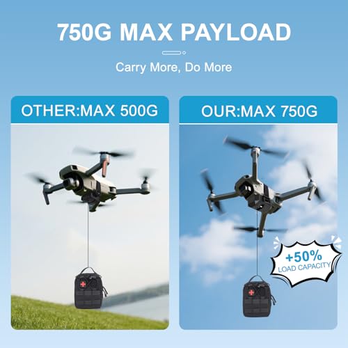 Image of Drone Airdrop System for DJI Mini 4 Pro /Air 3 /Mavic 3 Pro & More - Universal Payload Release Device with 750g Capacity, Delivery Transport Device Thrower for Fishing Bait, Weddings, Rescue (Secure Velcro Mount, Drone Not Included)