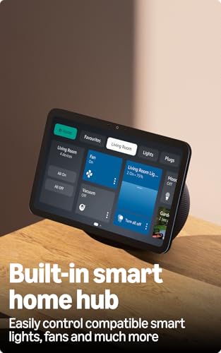 Product Variant View